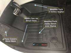 WeatherTech Annotated