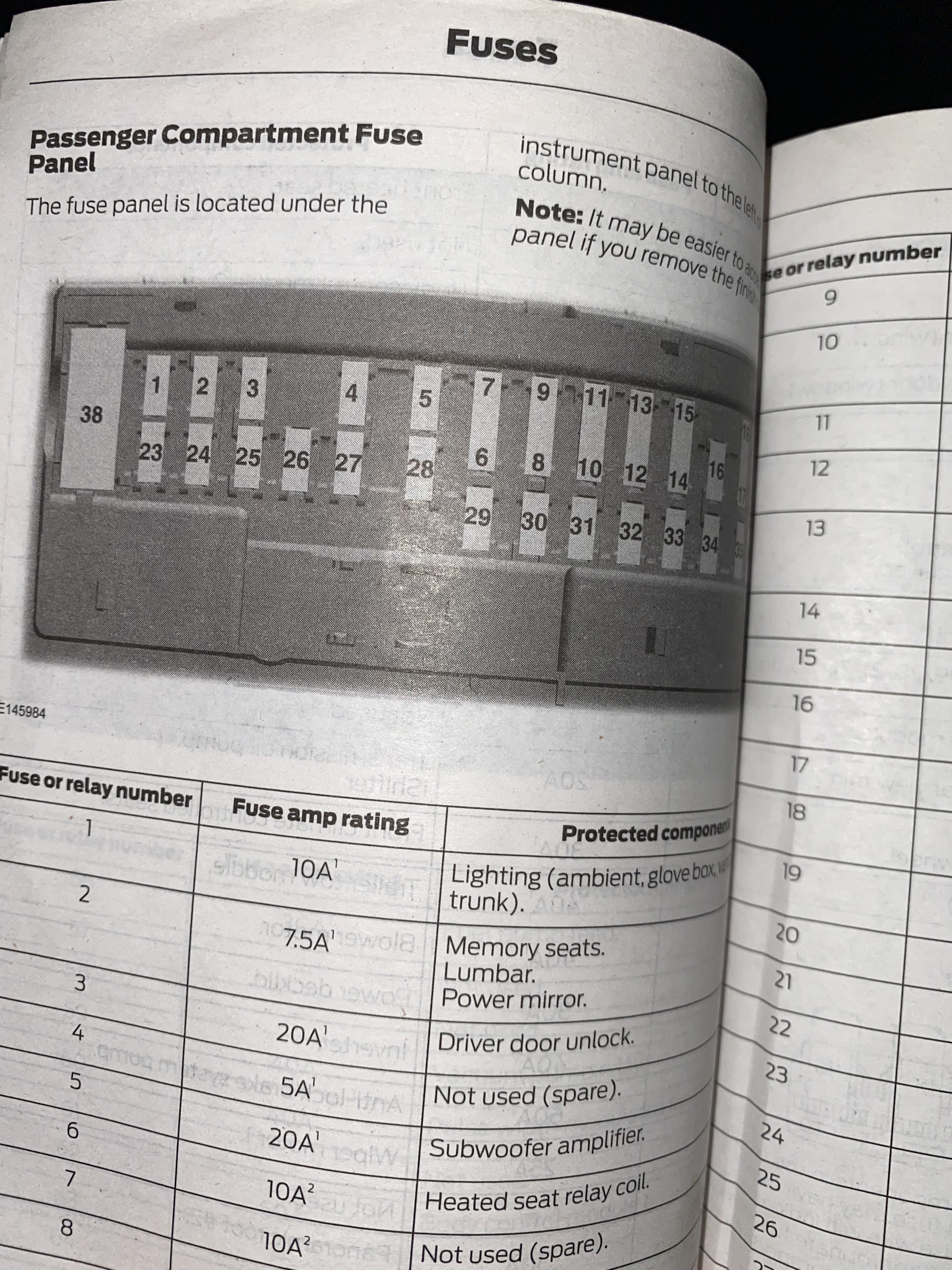 Passenger compartment fuse panel - Audio, Navigation & SYNC - Ford